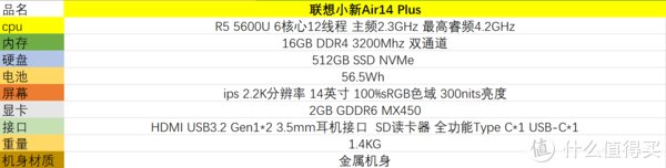 联想|2021年9月开学季笔记本全价位推荐指南（中）