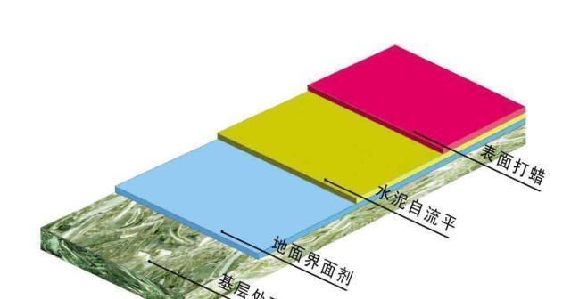 小灵儿|还在铺瓷砖?停工吧,现在流行自流平地面装修