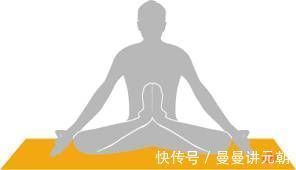 k髋部，膝盖，脚踝够灵活吗？试试这个瑜伽体式！