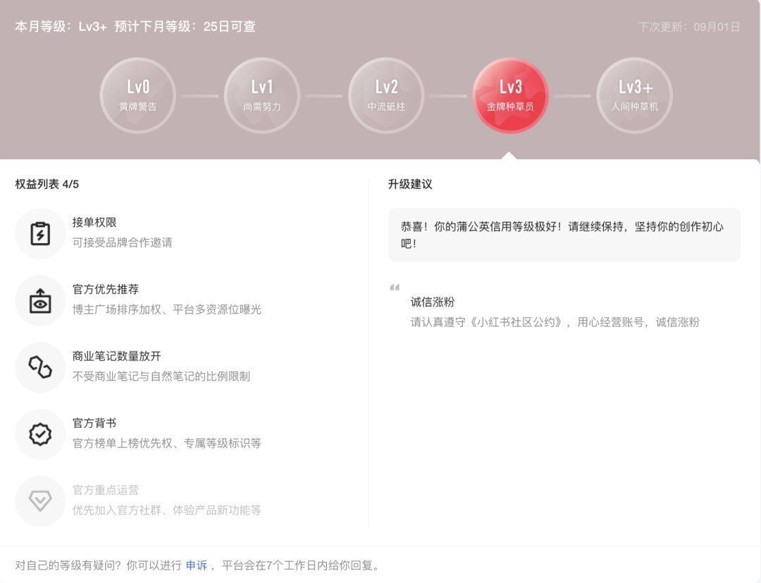 笔记|小红书上线蒲公英信用等级，还更新了报备笔记标识