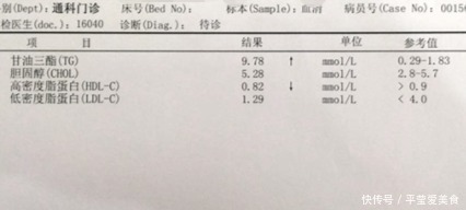 60岁大姐甘油三酯9.8，祸首是这个4种食物，医生：相当于喝一桶油