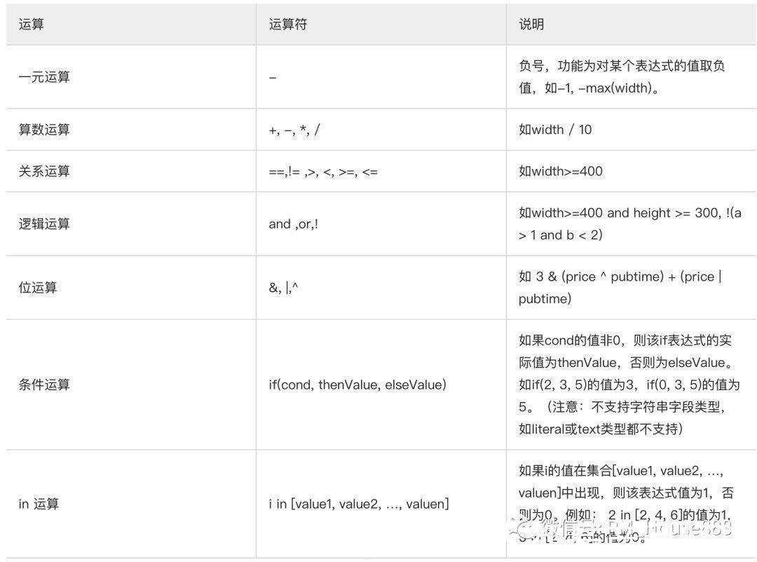 电商|电商搜索系统精讲系列三步曲2