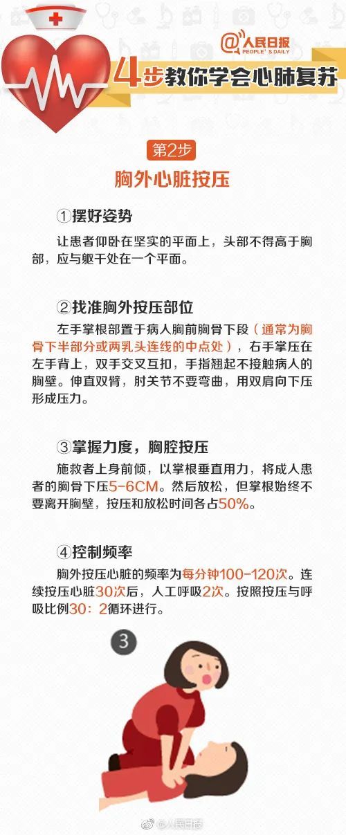 保命帖|男子突然倒地不省人事，幸好遇见了她！收下这份保命帖