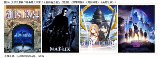 美梦|元宇宙这场美梦，万一实现了呢？
