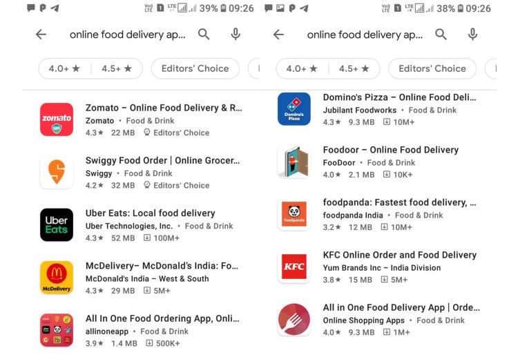 初创公司|Tomato，不是...Zomato IPO，该看看印度的外卖生意了