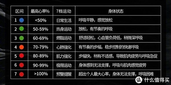 表带|尽情跑,它思考!宜准R6运动手表:为你定制跑步计划,做你专业运动小管家