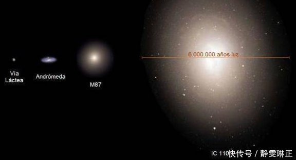 这星系号称宇宙最大,直径达400万光年,可以放入20个银河系