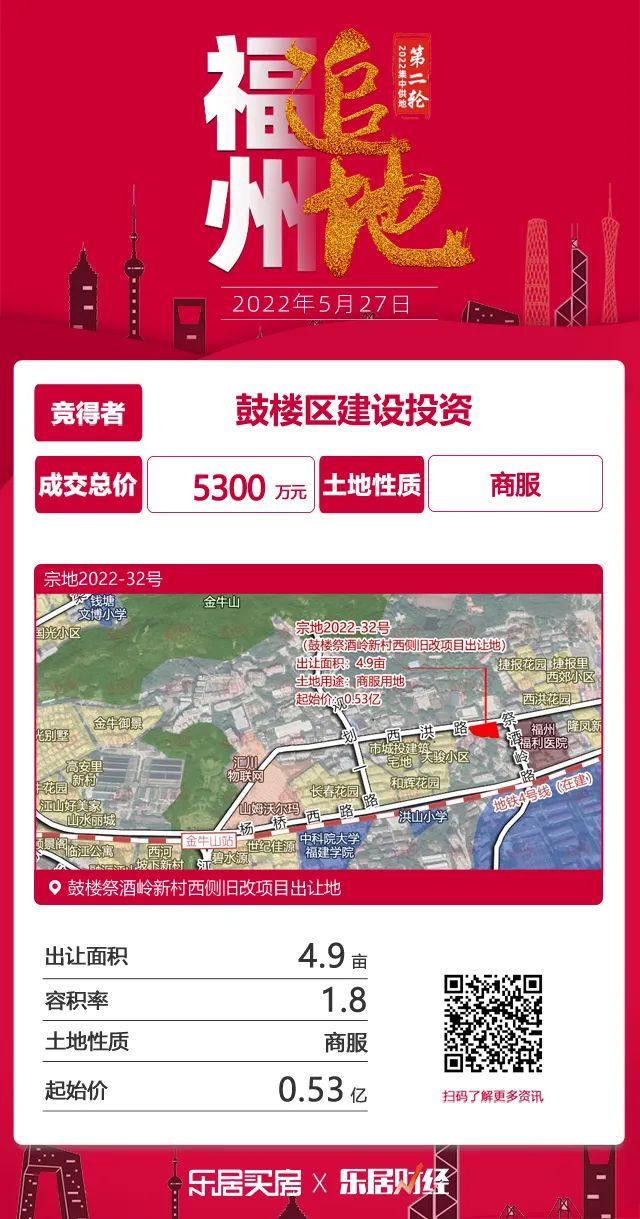 国贸|国央企包揽!市区14宗地揽金97.92亿!建发、保利、国贸成大赢家