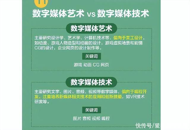 新媒体运营的新风向与新机遇