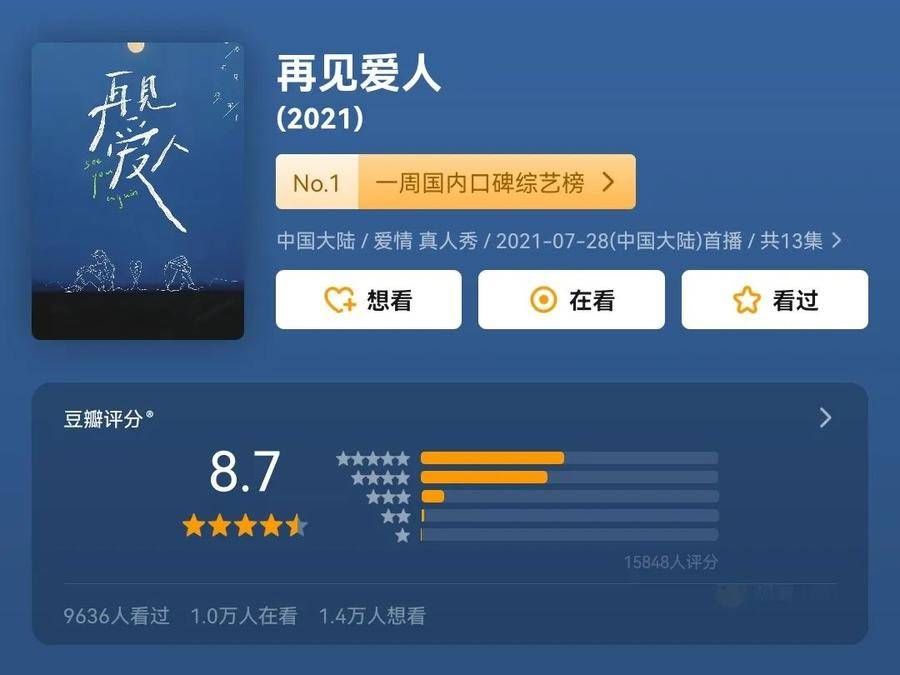 如果你们的感情出现了问题，最应该做的原来是这件事|情感驿站| 佟晨洁