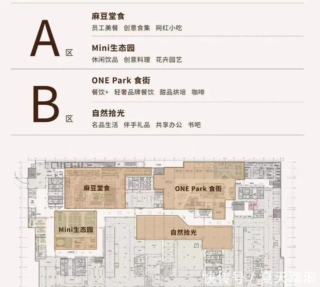 壹号|9000㎡！“最美食堂”即将开业！海淀北部再添网红打卡地！