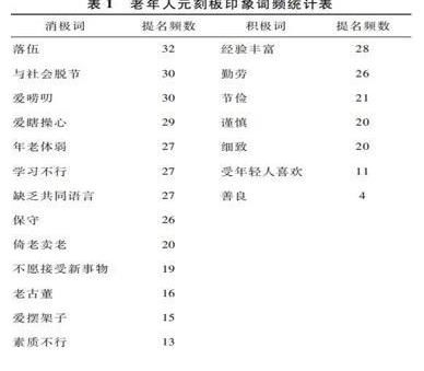 退休生活|退休生活有多快樂，打工人根本想不到