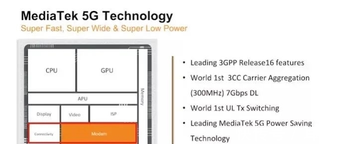 isp|联发科天玑9000旗舰芯片参数公布，跑分超百万，单颗价格1999？