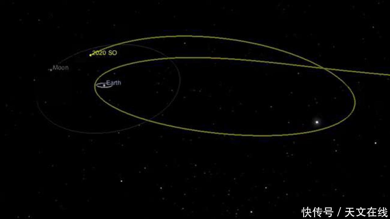 揭开身世之谜,迷你月亮缘何来又回,这很是奇怪!