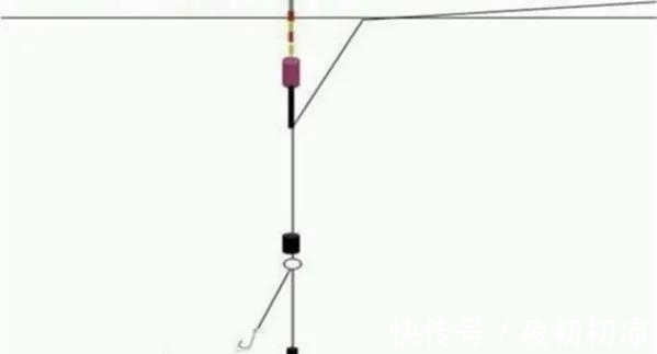 长竿大漂配双铅,冬季钓鲫鱼,既好抛,灵敏度也高