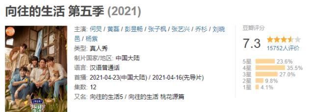 陈赫|啥都没干就喊累，陈赫李诞成功拉低收视率！杨紫张艺兴白忙了