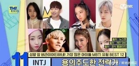 Tmi News 偶像团成员中最常见的mbti性格类型大公开 快资讯 Tmi News 偶像团成员中最常见的mbti性格类型大公开 快资讯