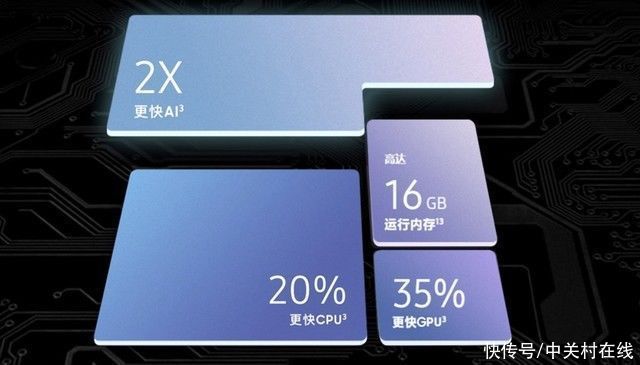 防抖|三星S21 Ultra体验 发布了大半年现在买还值吗？