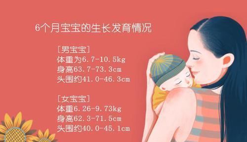 六个月|6个月是宝宝成长分水岭,宝妈要牢记5个关键点,孩子发育快人一步