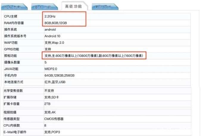 极致|红米Note9系列即将发布，极致性价比，预计最低售价999元起！