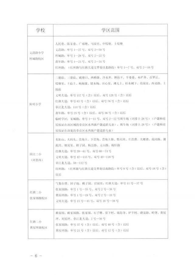 招生|章贡区幼升小招生范围公布！