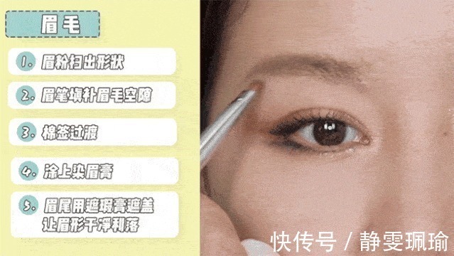 遮瑕|全网都在化的眼睑下至妆,我劝你不要再踩雷了