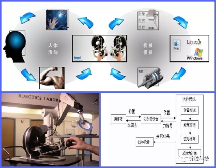 按下能力“更新键” 赋能民航发展新征程