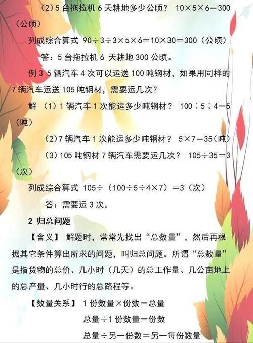 满分|数学老师坦言：这套小学经典应用题详解！吃透再笨也能拿满分