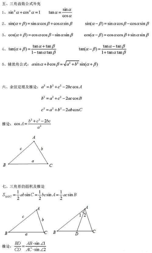 每次|初中数学二级结论汇总（初一到初三20页可打印）每次考试都能用！