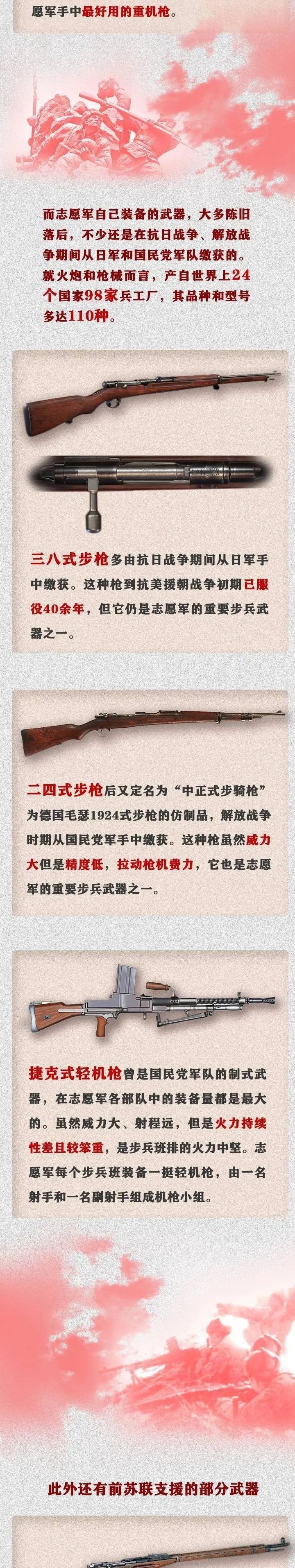 当年|震撼!看完这组中美武器对比,才知道当年他们是多么不容易