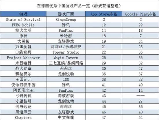 手游|动物题材SLG要火？