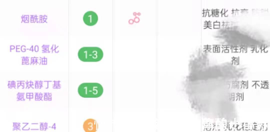 洗面奶|拒绝”螨虫脸“!氨基酸洗面奶,5秒揉一揉,痘痘黑头全消失