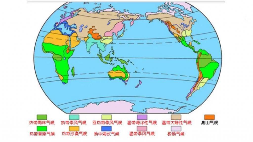 世界气候类型（高三一轮复习）