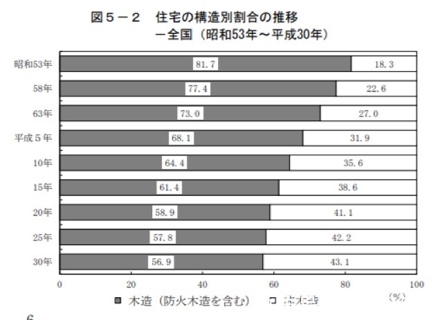 房租|名校志向塾:日本租房前必看!满屋荒唐事,一把辛酸泪……