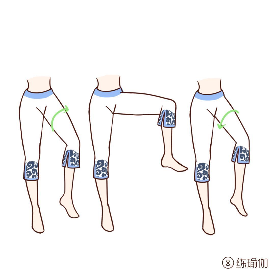 身体|每天坚持打开腹股沟5分钟,身体会发生什么变化