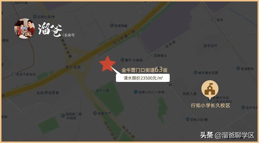 曹曹|在第三批次土拍开始前，购房者先要知道这7点