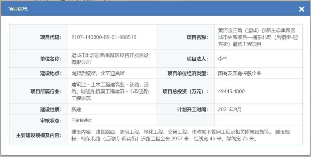 备案|运城楼市月报-2021年7月