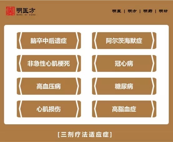 防寒|秋去冬来,别着急养生,这才是最要命的