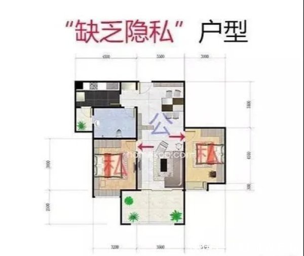 户型|如果你的房子这四个特征都中了,那恭喜你,你买到“黄金户型”了