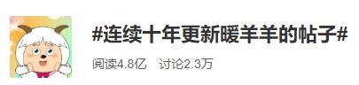 慢羊羊生日上热搜！“-1386岁”的羊，凭什么3.3亿人气？