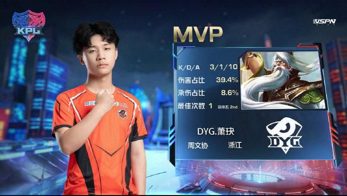 晋级|DYG为晋级拿出最强阵容，首发有变，久诚终究还是被萧玦取代！