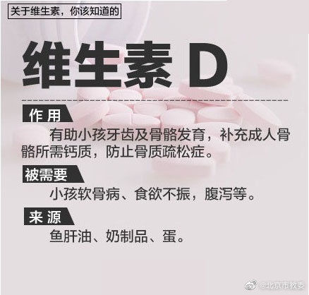 轉(zhuǎn)給|如何補(bǔ)充維生素效果最佳？轉(zhuǎn)給需要的人！