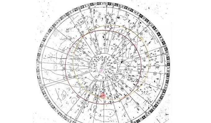 远古中国极为繁华,却没能诞生科学,我们比西方差在哪里?