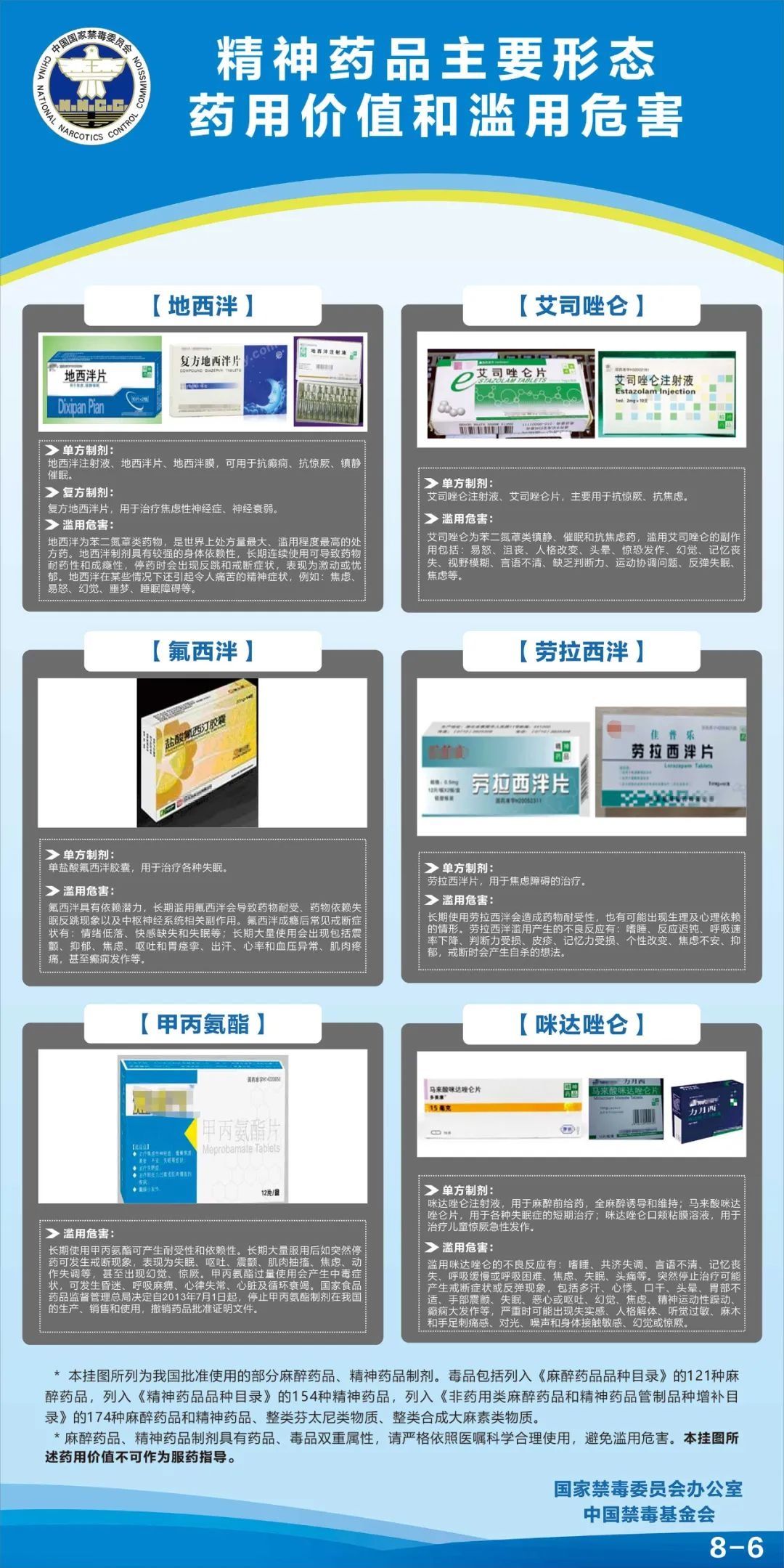 饮酒|“头孢就酒，说走就走？”春节用药千万别大意！