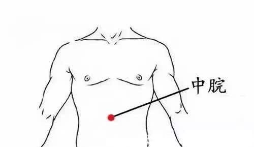 脾胃虚|脾胃虚,导致衰老的元凶!打开身上这个开关,补益气血,延年益寿