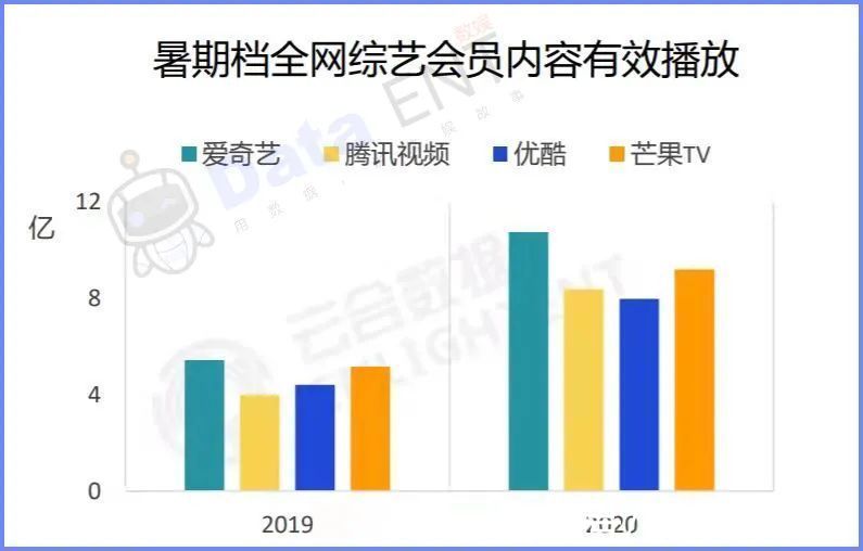 練習(xí)生|偶像選秀，從娛樂至死到娛樂之死