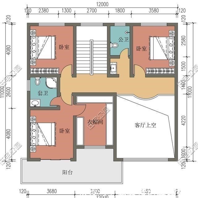 宅友|农村盖新房,不想盖千篇一律的农村欧我给你推荐这几套图纸!