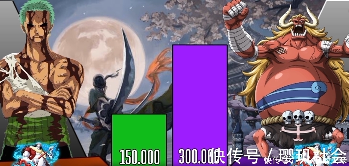 巴基|索隆与25位对手战力对比图!第一剑豪进击之路,是用刀砍出来的