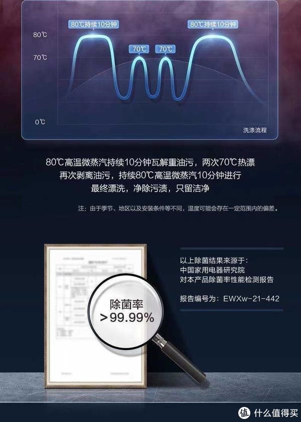 电压力|你好呀,品质生活 篇三:单一功能VS一机多用,让家居环境干净整洁的秘诀也在这里