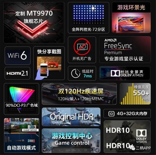 hdr|自带游戏气场！飞利浦G1 Pro 4K 120帧环景光游戏电视体验